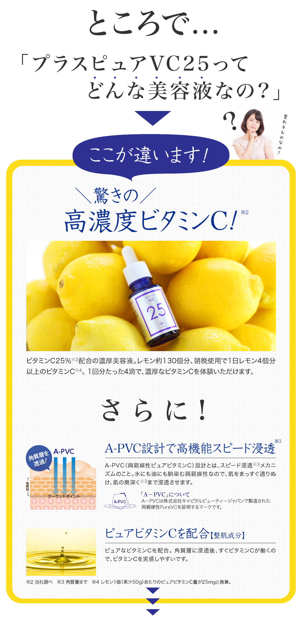 他の美容液とどう違うの?