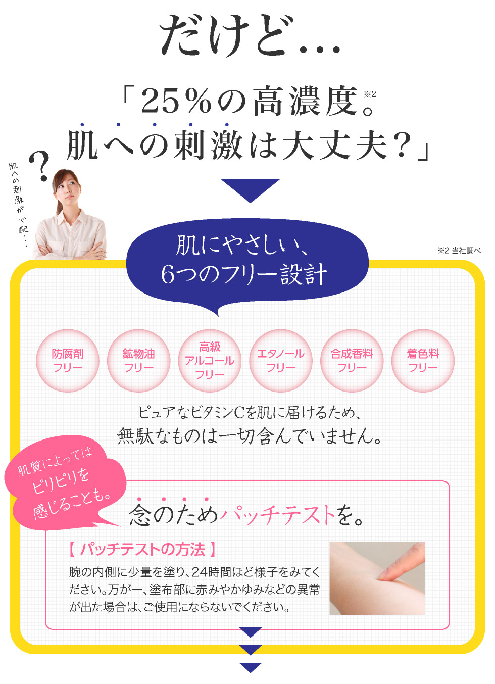 肌への刺激は大丈夫?