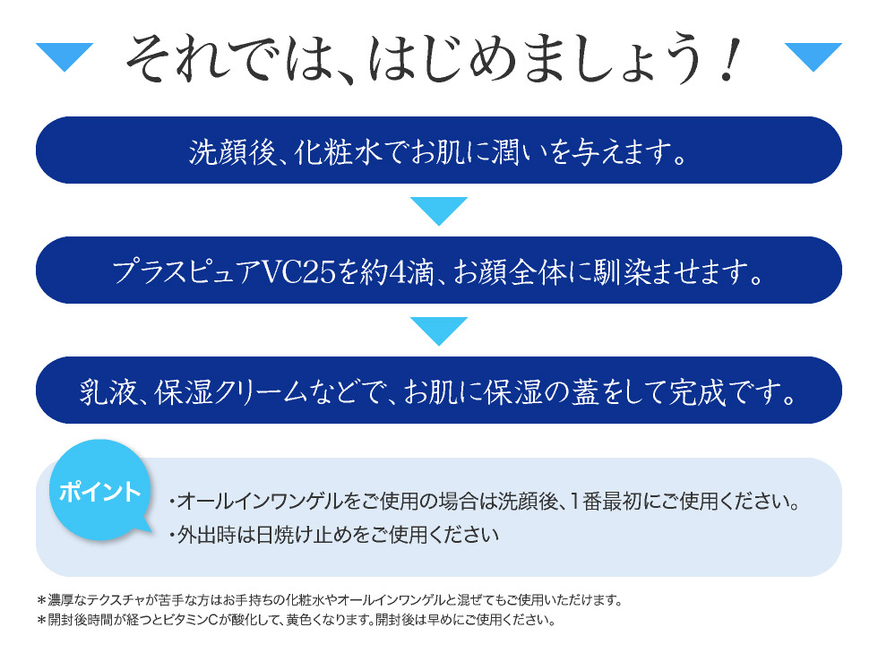 それでは始めましょう